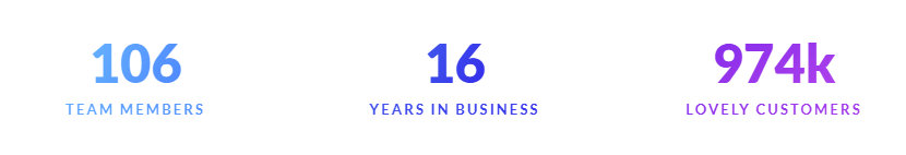 Elegant themes in number