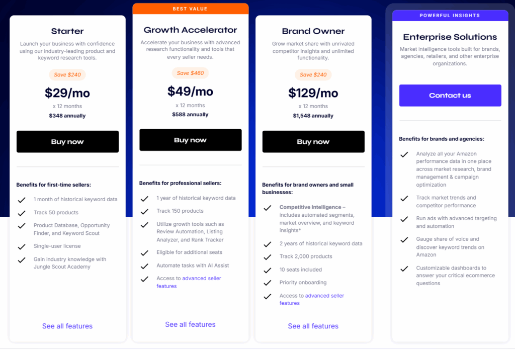 Jungle Scout pricing