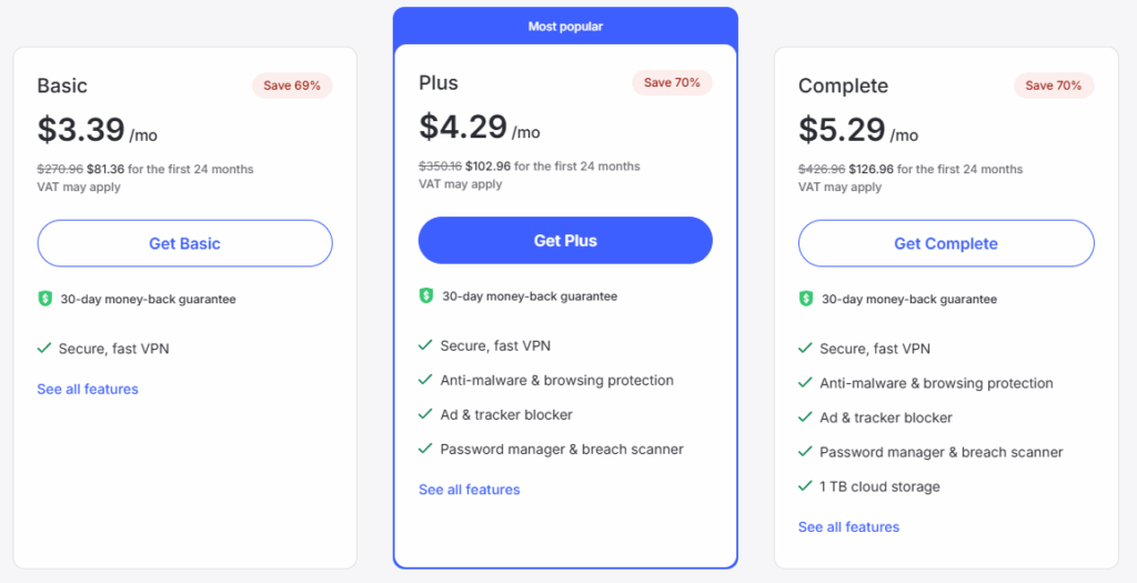 Nordvpn pricing