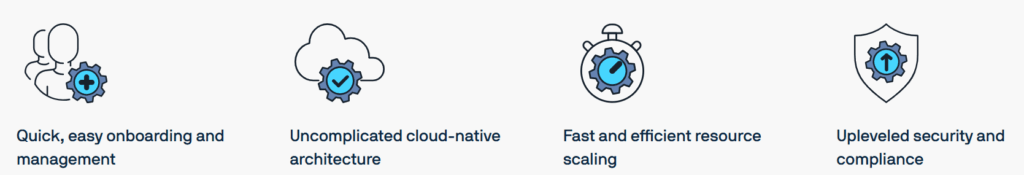 Parallels security