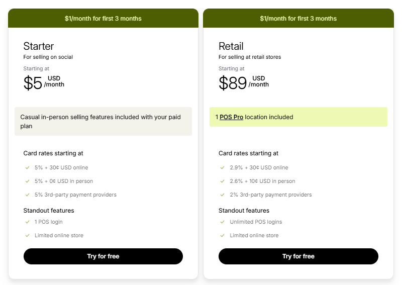 Shopify pricing