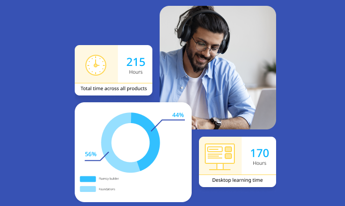 Rosetta Stone Analysis All Performance