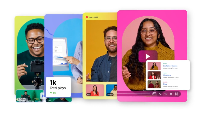 Wistia Video making platform
