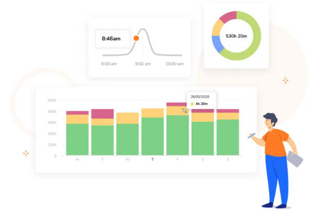 jibble Powerful reporting and analytics