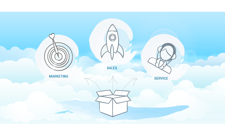 Agile CRM all-in-one