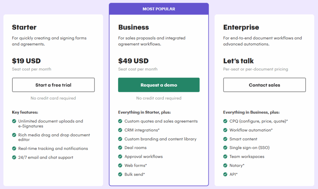PandaDoc Pricing Plans detail