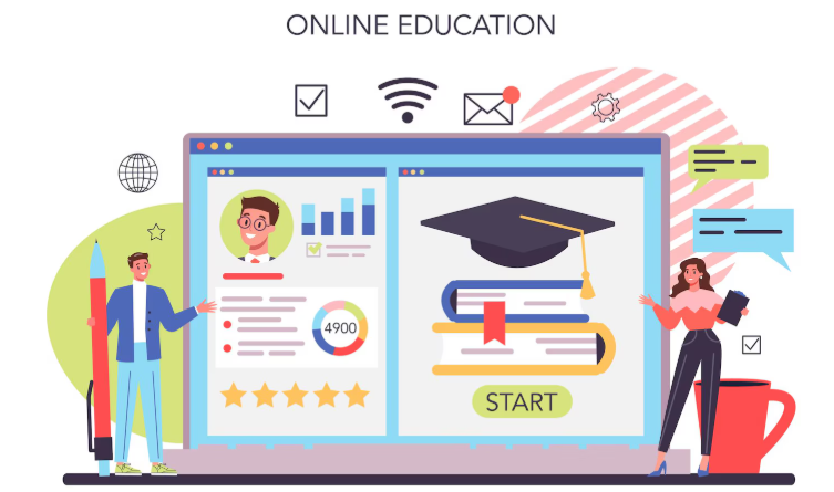 Learning management system